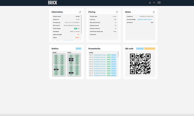 Brick dashboard 2